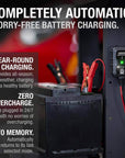 Battery Charger for 1Amp 6V/12V Lithium and Lead Acid Batteries