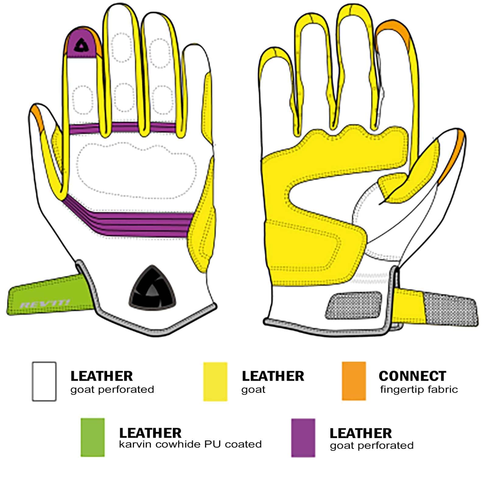 REV'IT! | Avion 3 Ladies Gloves - XS - Gloves - Peak Moto