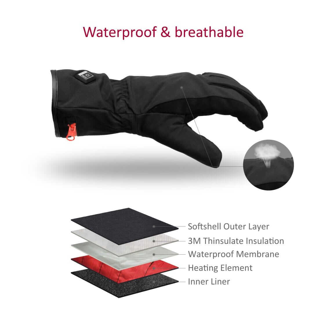 Venture Heat | ALT Battery Heated Gloves - S - Gloves - Peak Moto