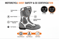 Motorcycle Boot Safety Ratings Explained: Understanding CE Rated Motorcycle Boots