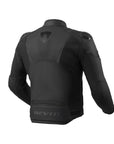 Argon 2 Jacket