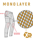 Defender AAA Mono Unisex Trousers