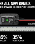 NOCO | Battery Charger for 1Amp 6V/12V Lithium and Lead Acid Batteries